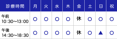 診療時間